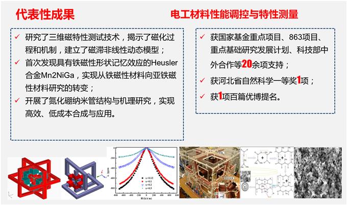 科研成果